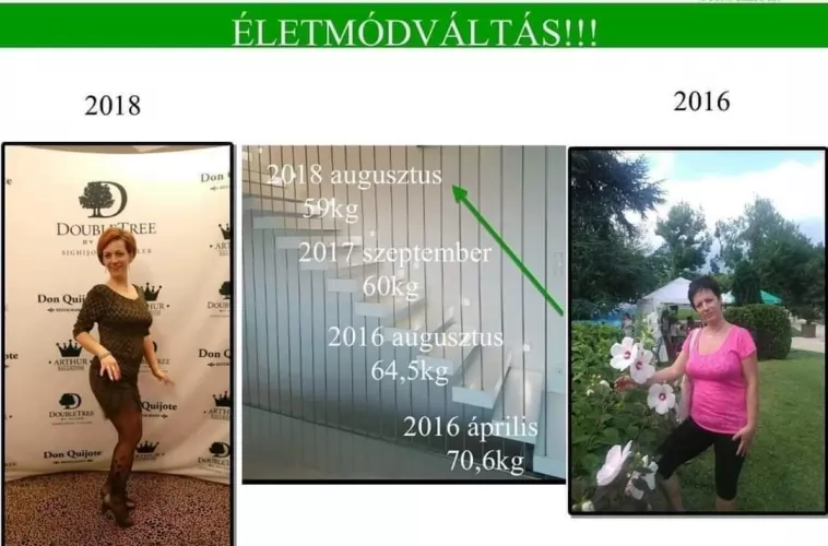 Vàltozàsom útja a RegEnorral