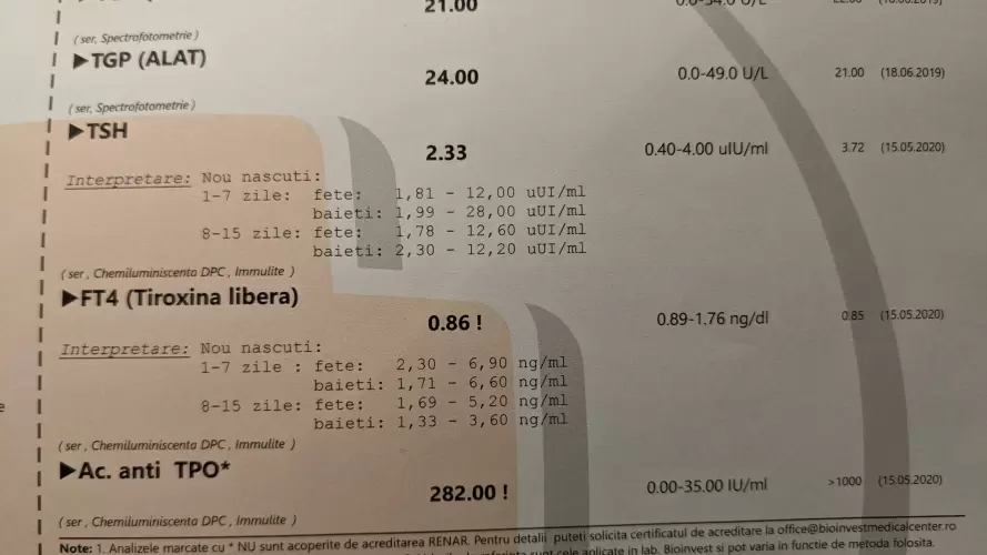 Hashimoto - rezultate mai bune după un an!