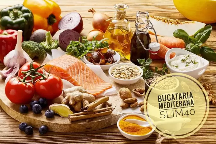 Recapitulare slăbire