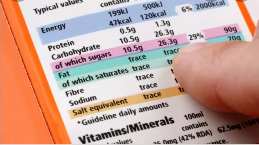 Életmódváltás, ahogyan én látom