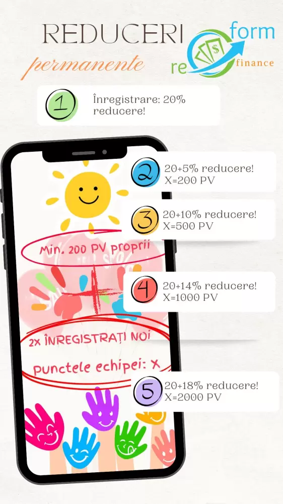 Condiții pentru avansarea în nivel